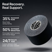 Kinesiology Sports Tape