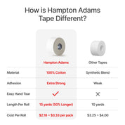 Athletic Sports Tape