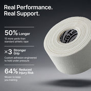 Athletic Sports Tape